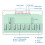 Zigbee Zone Heating System Hub Controller for Gass Boiler Actuator Tuya Thermostat Water Floor Heating 6