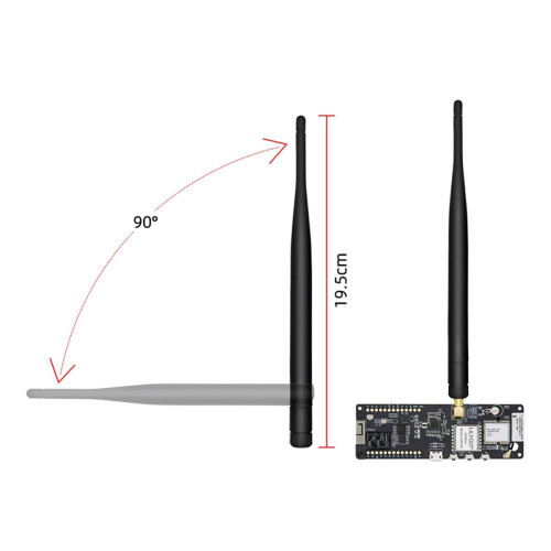 Meshtastic T-Beam V1.2 LoRa Module ESP32 GPS NEO-6M WiFi Bluetooth Wireless Module 915MHz 2