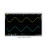 AD9767 Module Dual Channel 14 Bit 125MSPS High-Speed for Waveform Generator Digital to Analog Converter Module 6