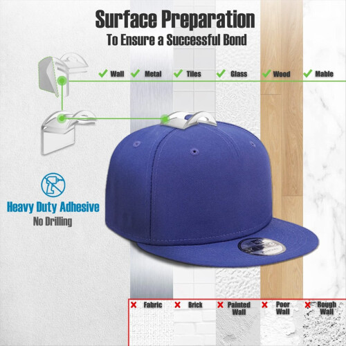 Baseball Hat Holder for Wall, Adhesive Racks Caps, 2