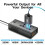 200W Car Power Inverter, 12V to 220V 20W USB-C/USB 9