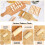 7-Piece Gnocchi Pasta Making Tools, Wooden Board w 7