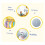 Baby Gate Extender Kit 4 Pack Wall Protectors and 8