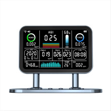 Tuya Wifi 13 in 1 Air Quality Monitor Meter TVOC H
