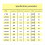 10pcs Diamond Cylindrical File 1mm-5.8mm Small Dia 7