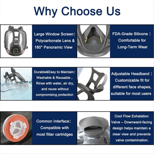 Reusable Full Face Respirator Mask,6800 GasMask wi 2