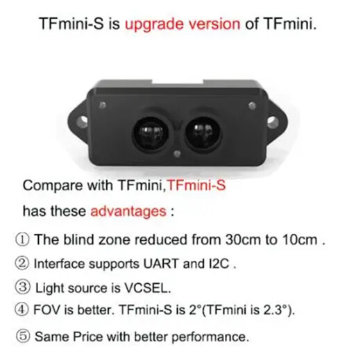 TOF TFmini-S Lidar Single-Point Micro-Ranging Modu 2