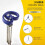 3 Pack Hydraulic Seal Installation Tools & 1266 Ad 5