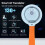 AI Translator Magnetic 138 Languages Smart Simulta 7