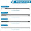 4Inch Scroll Saw Blades, 48PCS Pin End Blade Repla 7