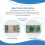 Wireless Bluetooth Module for WIIU WII U Game Console Bluetooth Board PCB Board Repair Accessories 8