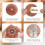 14PCs Wooden Bread Lame Cutting Set,UFO Scoring To 3