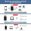 4-In-1 USB Bluetooth 5.1 Adapter Wireless Audio Re 5