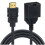 1.5M 4K -Compatible 1.4 Type-E Female to Type A Ma 2