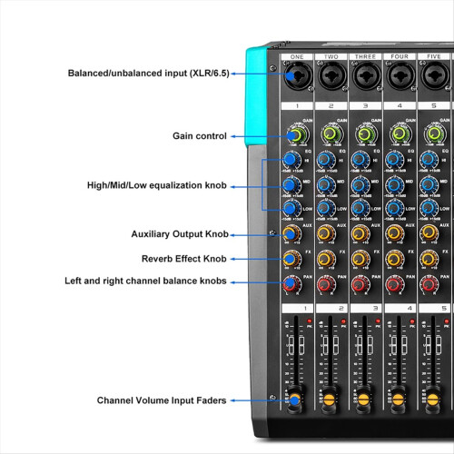 Professional Audio Mixer -PA6 Channel Sound Board 2
