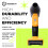 Cordless Leaf Blower Electric Air for 18V 20VBatte 8