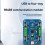 USB to 4-Way RS485 Communication Module CH344Q Hal 5