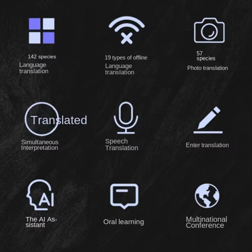 Smart AI Voice Translator Intelligent Online Real