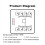 New LD2411 24G Smart Home Human Distance Sensing a 5