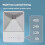 Automatic Fish Feeder/Intelligent Feeder,4-Speed T 5