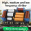 Three-Way 800W Professional Speaker High Power Spl 8