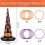 Halloween Toys Games, Inflatable Witch Hat Ring To 3