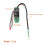 36V 500W 17A Electric Brushless Motor Controller Dashboard Accelerator 7