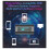 Carte son pour enregistreur, interface de conversion USB, Plug and Play, utilisation pour Gu 9