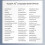 AI Chat GPT-Powered Multifunctional Smart Pen Real-Time Translation & 9