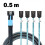 SlimSAS 8654 MCIO 4I 38pin to 4x Cable PCIE5.0 PCI-E Server Data Conne 3