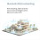 SP328E MESH Group SPI RGB LED Controller Ασύρματος Ενισχυτής Σήματος Dim 3