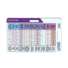 ECG/EKG Rhythm Pocket Card Double Sided EKG Rhythm Interpretation Badge Card ECG Rate Pocket Cards EKG Calipers