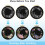 3 Pack Embroidery Kit, Floral - Set for Beginners Include Cloth Hoops 3