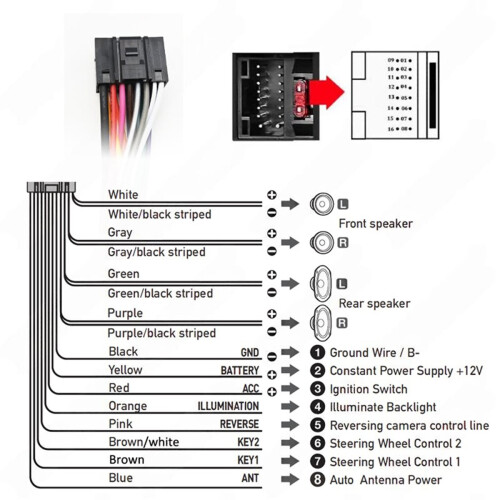 ISO-Kabelbaum, CAN-Bus-Decoder, 16-poliger Stecker, Autoradio-Adapterkabel für Android MK2, 3, Kangoo 1