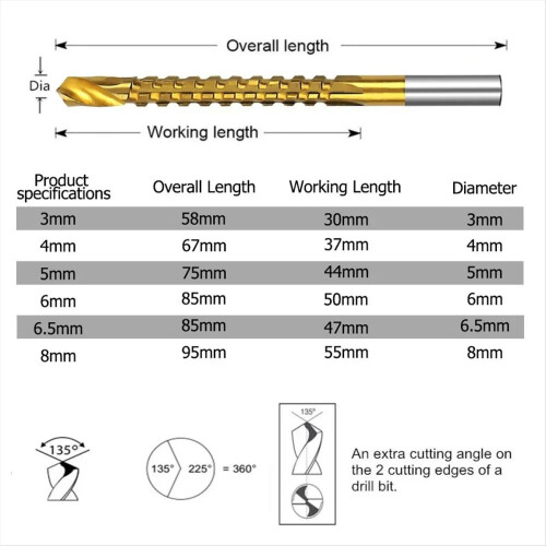 4mm Titanium Coated Drill Bit Spiral Jagged Saw Composite Twist 2