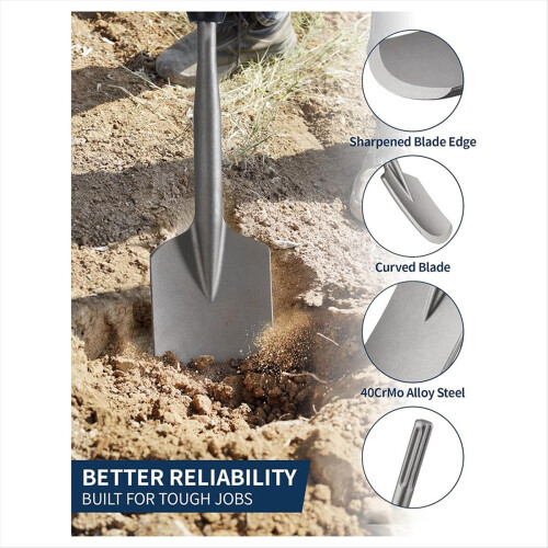 Για SDS Max Clay Spade, τρυπάνι από χάλυβα 4-1/2 ίντσες x 17 ίντσες για φτυάρι 1