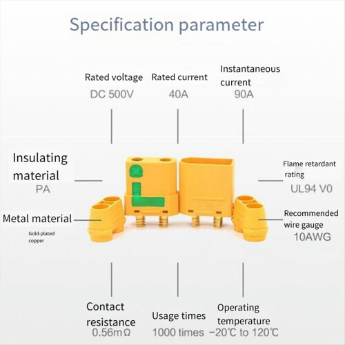 Cavo Di Prolunga Solare, Pannello Solare Con Spina Maschio/femmina Per