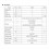 DC5V AN104 WIFI LED-controller met ondersteuning voor ARTNET/ingebouwd effect/code-schrijfmodus met adapter (A) 1