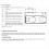 SCD30 luftkvalitetssensormodul til CO2- og RH/T-målinger Modbus PWM 4