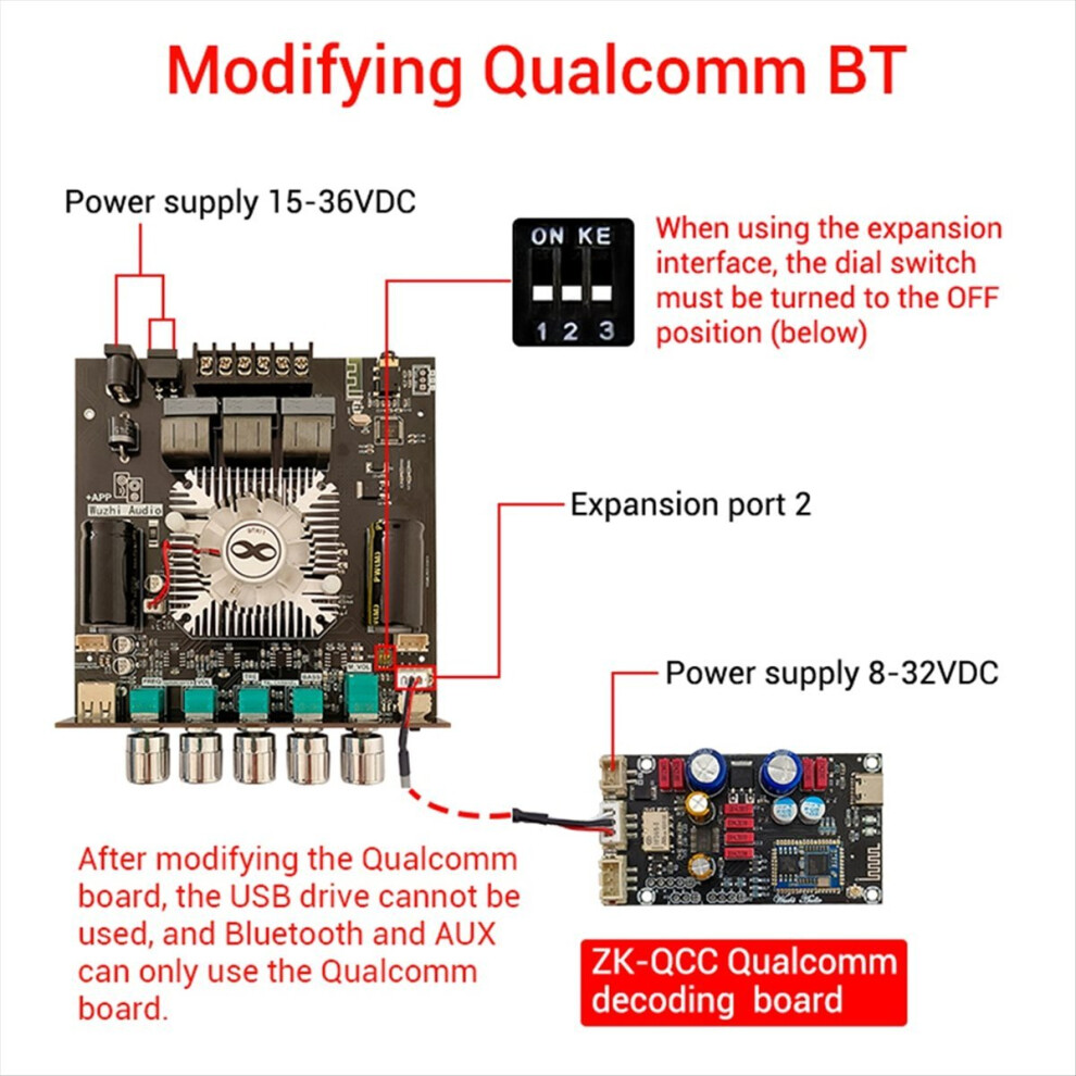 Ht21 Bluetooth Power Amplifier Board 2.1 Channel 2X160w+220W Subwoofer Tda7498e Digital Amplifier Module With Case 4851376298517