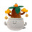 Simulatie Potplanten Pluche Knuffel C 1