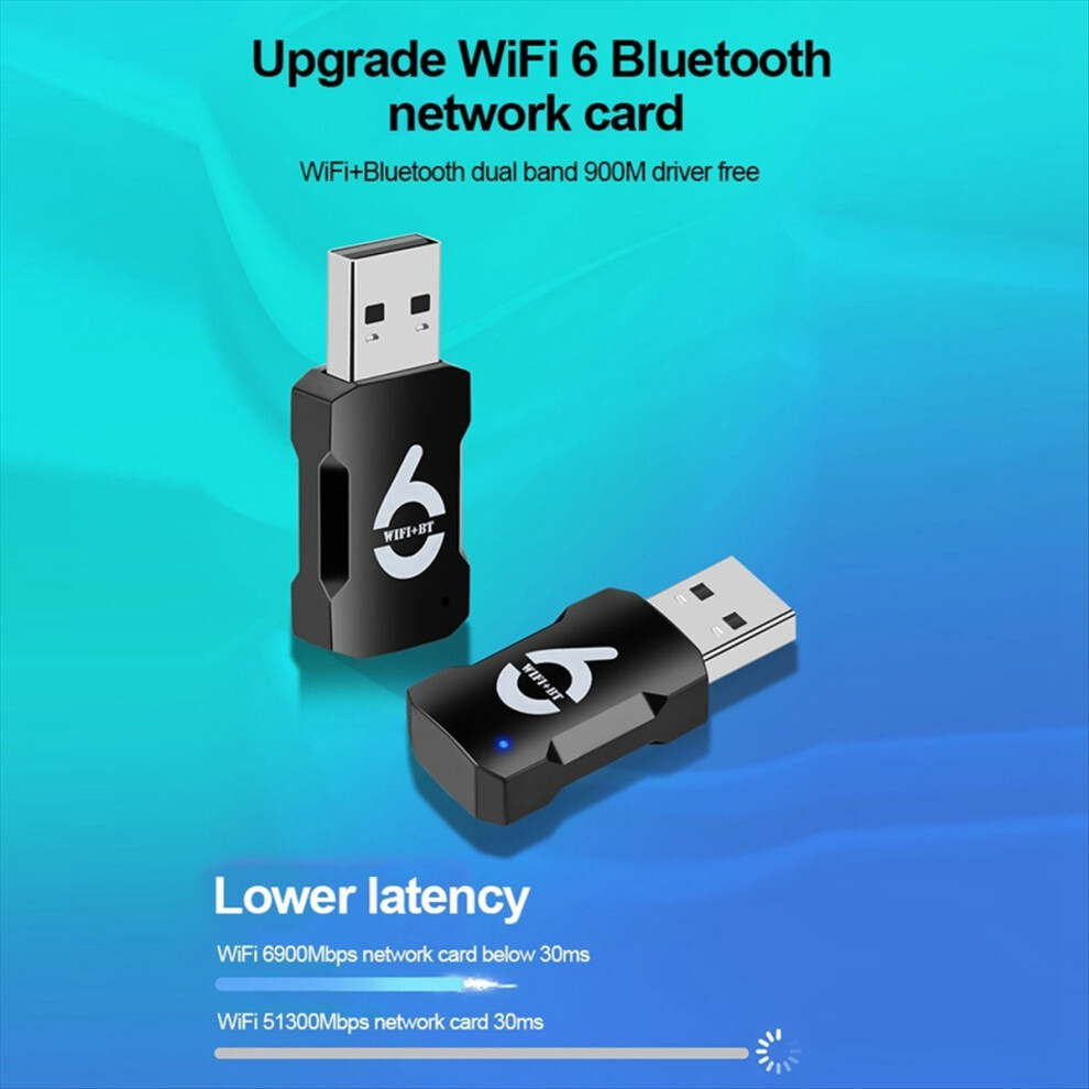 USB WiFi 6 Bluetooth 5.3 adapter 2-in-1 encryption dog dual band 2.4G and 5GHz USB WiFi network wireless Wlan receiver driver free USB WiFi 6 Bluetooth 5.3 adapter 2-in-1 encryption dog dual band 2.4G and 5GHz USB WiFi network wireless Wlan receiver driver free