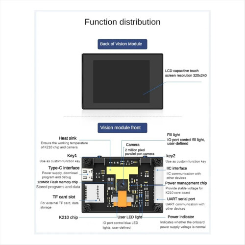 K210 Visuelt modul WonderMV Visuel genkendelsesmodul Smart kamera Python-udviklingskort Programmerbar CanMV-sensor A