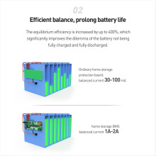 For JK-PB1A16S15P +3.2 Display Lifepo4 Li-Ion LTO Inverter 8S 16S 24V 48V Family Energy Storage Accessories
