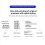 Handheld Inkjet Printer Detachable Portable Smart Inkjet Coding Machine for Production Date QR Handheld Printer DP19 2