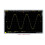 AD768 Modul 16 Bit 30MSPS Højhastighed til Digital-til-Analog Konvertermodul Bølgeformgenerator Parallel Interface 5