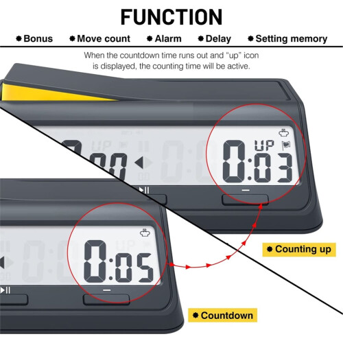 Chess Clock Digital Chess Timer for Board Game and Chess Timer with Bonus & Delay Count Down Up Alarm 2