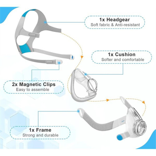 Replcement Cushion, Frame, Headgear, Clips Assembly for Frame System Full-Face Mask (M) CPAP Parts 1