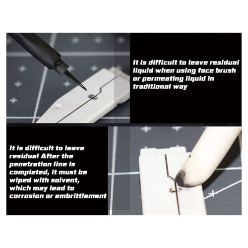 Capillary Action Panel Liner Pen for Scale Models, Ensures Fast-Drying & Easy Into Panel Lines 2
