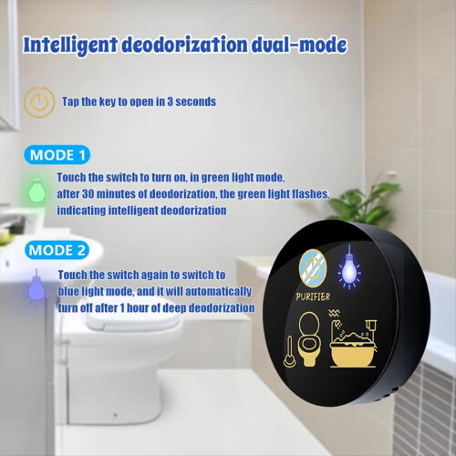 Compact Wall-Hung Toilet Deodorizer,Dual-Mode Odor Elimination, 2